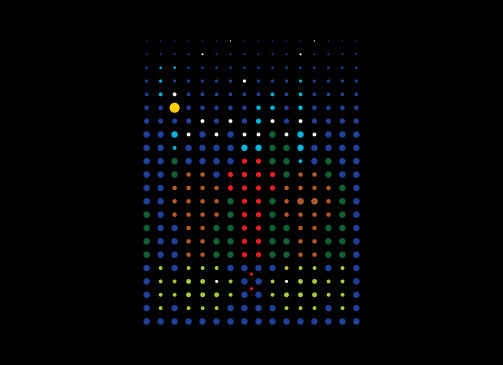 Creation Day 7